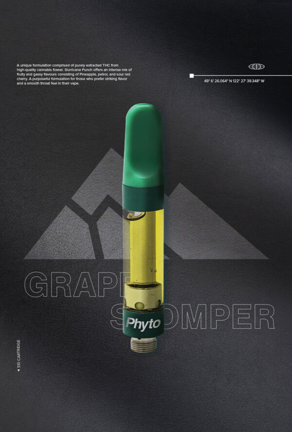 Phyto - Grape Stomper 510 Vape Cart 1G