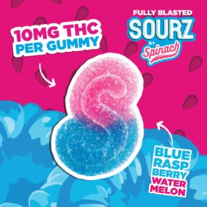 Sourz Spinach - Fully Blasted Blue Raspberry Watermelon 1X5G