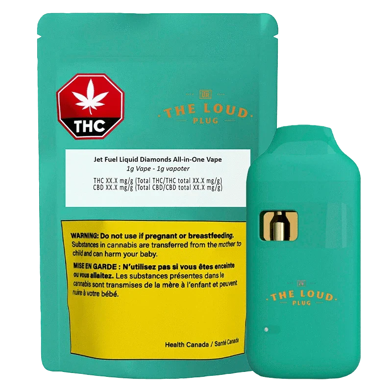 The Loud Plug - Jet Fuel THC Disposable Vape 1G