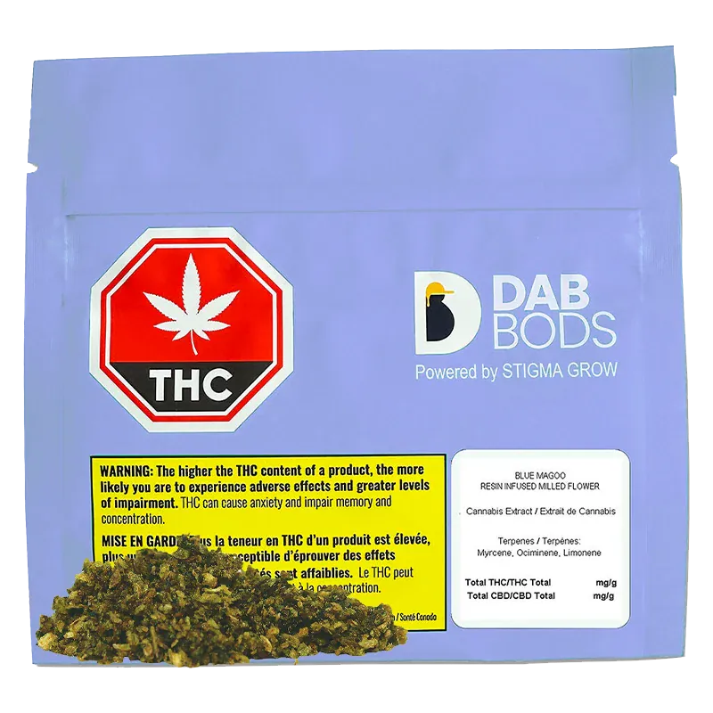 Dab Bods - Blue Magoo Resin Infused Flower 2G