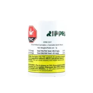 RIPPED ZONE IN 7G (ROTATING SINGLE STRAIN)