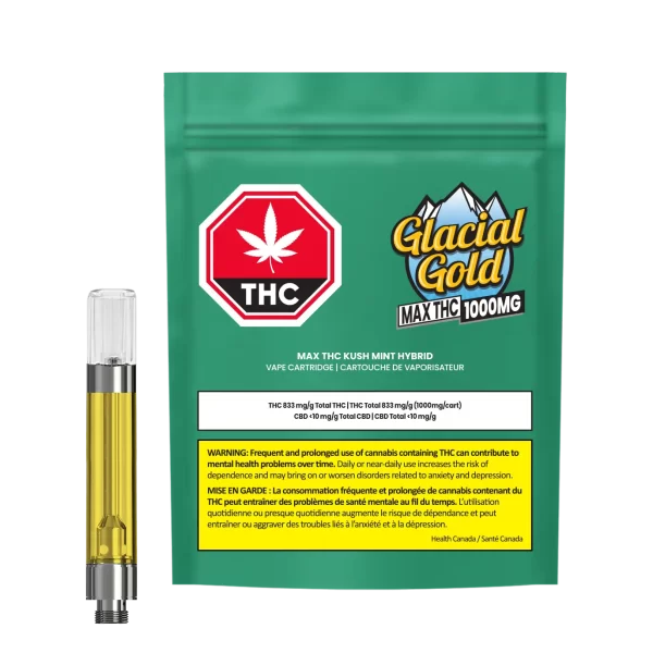 GLACIAL GOLD - MAX THC KUSH MINTZ 1.2G