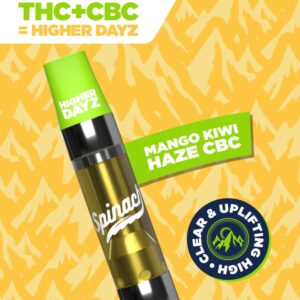 SPINACH - MANGO KIWI HAZE CBC 510 VAPE CART 1.2G SATIVA