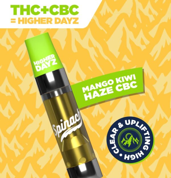 SPINACH - MANGO KIWI HAZE CBC 510 VAPE CART 1.2G SATIVA