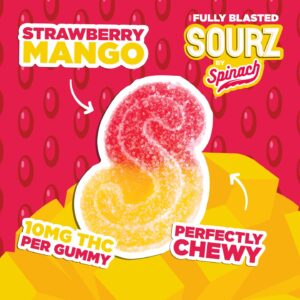 SPINACH – SOURZ STRAWBERRY MANGO 10MG THC GUMMY SATIVA