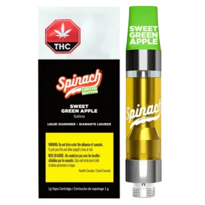 SPINACH –SWEET GREEN APPLE VAPE CART 1G SATIVA